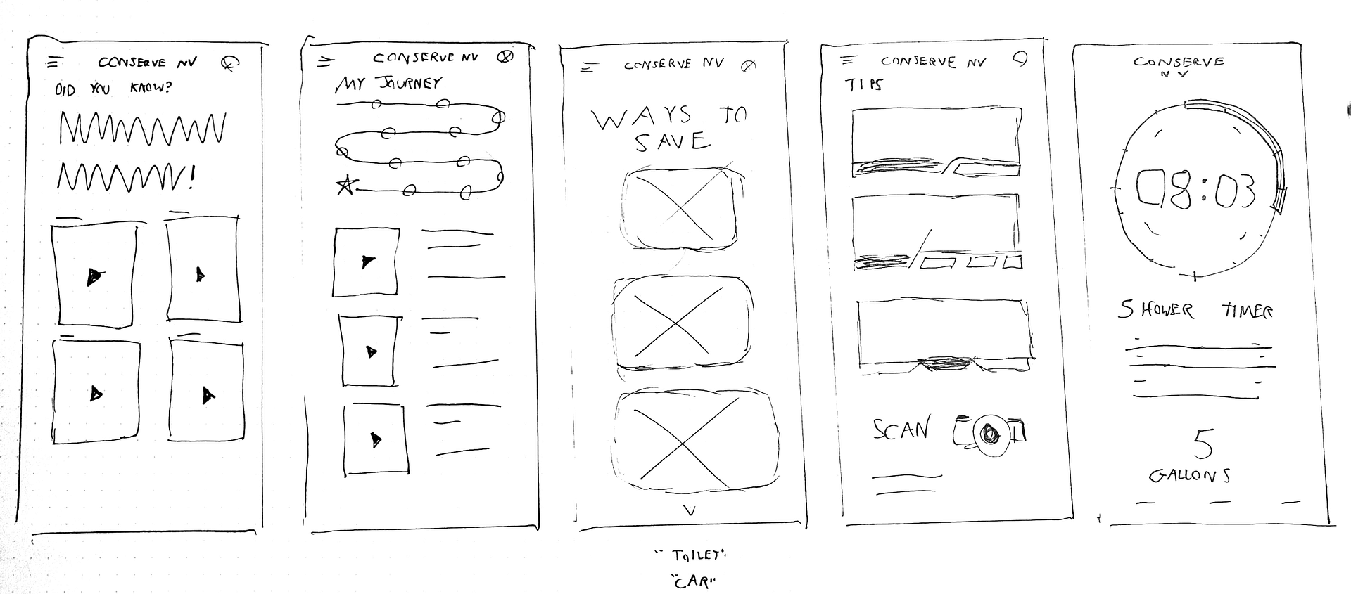 Conserve_Wireframes2-3